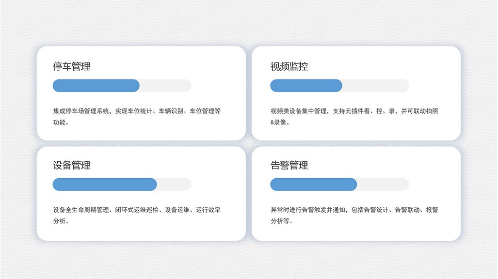 智能樓宇綜合管控系統(tǒng)4-小.jpg